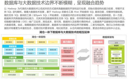 達(dá)夢(mèng)數(shù)據(jù)庫(kù)dmdpc與hadoop大數(shù)據(jù)產(chǎn)品體系的差異