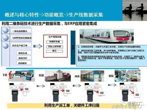 智慧工廠 mes系統(tǒng)解決方案