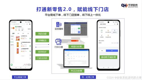 門店收銀系統(tǒng)源碼 同城即時(shí)零售多商戶入駐商城源碼